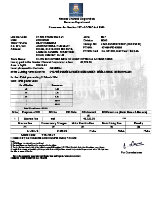 Trade License - India